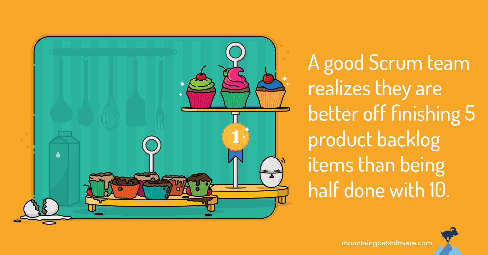 Why Getting to Done Is So Important Why Getting to Done Is So Important
