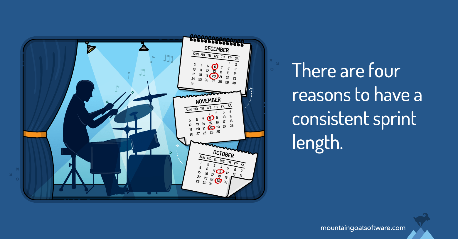 Mike Cohn's Blog at Mountain Goat Software