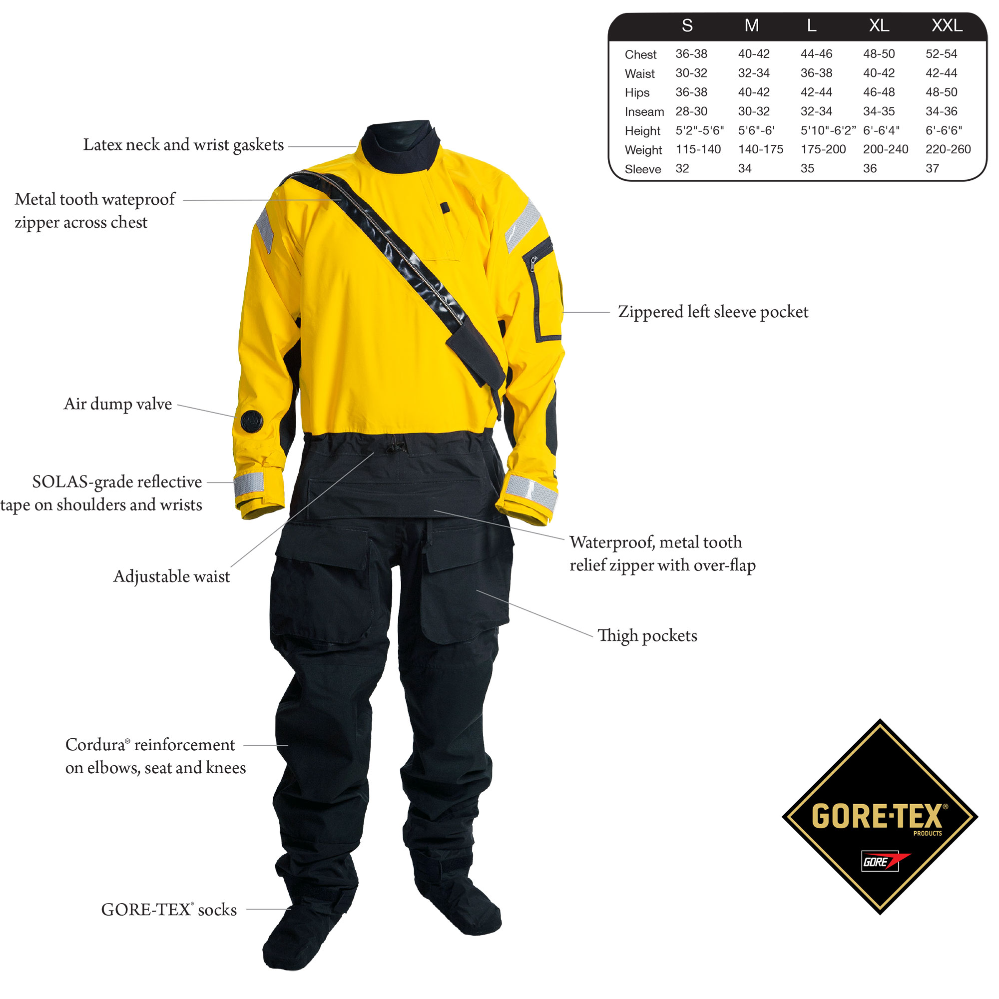 Kokatat Search & Rescue SAR Dry Suit Mountain Tek