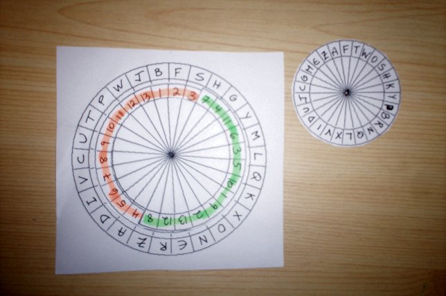How to Construct a Cipher Disk
