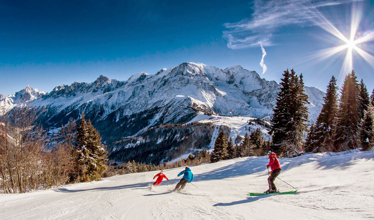 Les Houches Plans des pistes