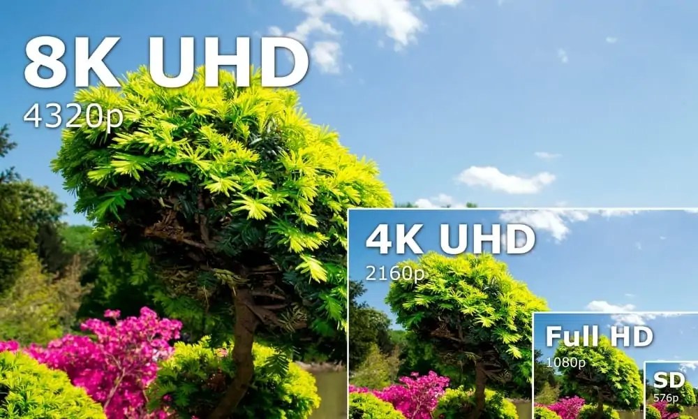 How to pick the right size TV for your room? MountYourBox