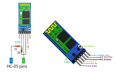 Comment utiliser HC-05 et HC-06 module bluetooth avec Arduino - Moussasoft