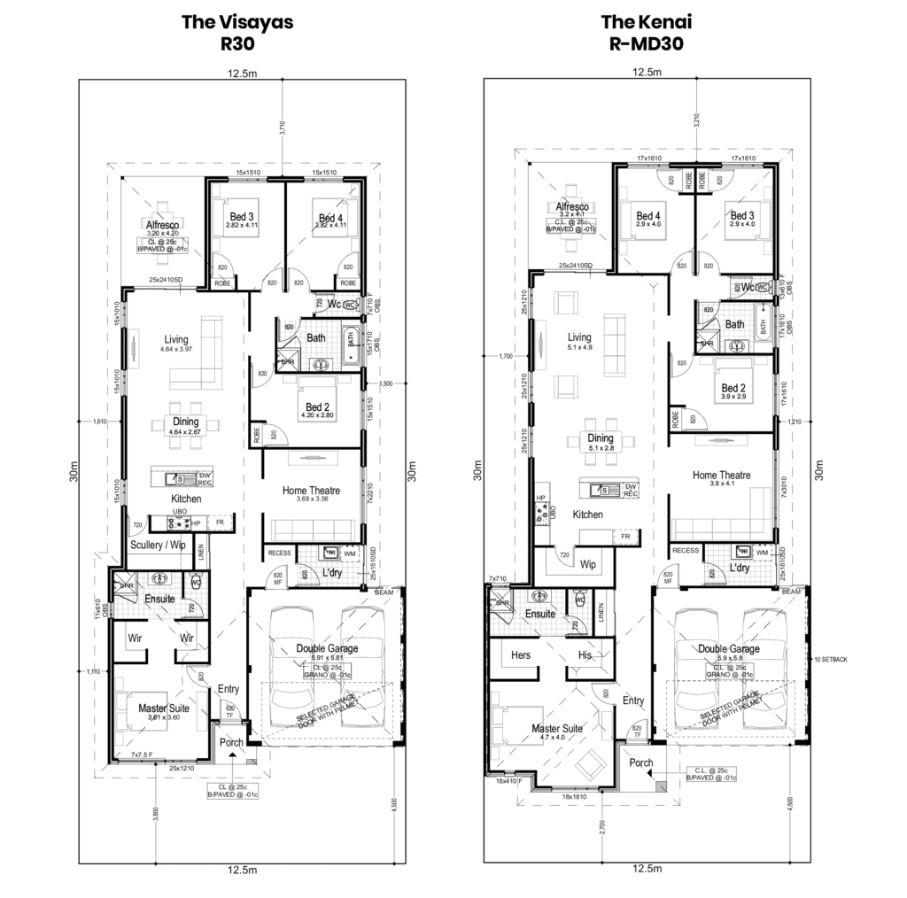 What are Zoning RCodes First Home Builders Perth Move Homes
