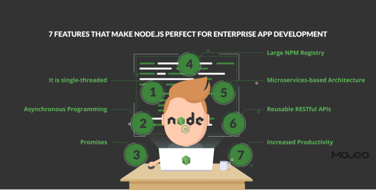 7 Features That Make Node.Js Perfect for Enterprise App