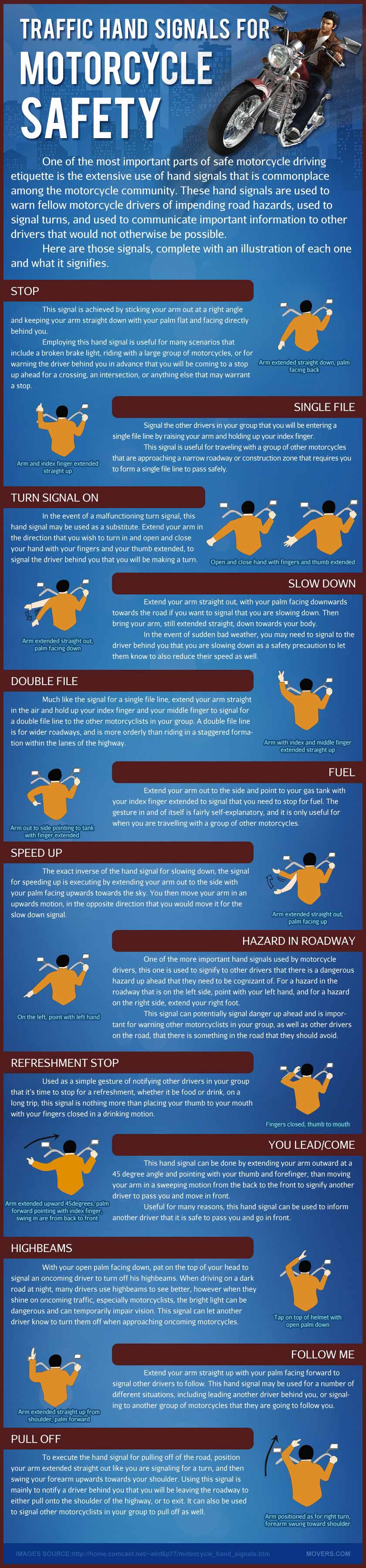 What Are The Hand Signals For Riding A Motorcycle