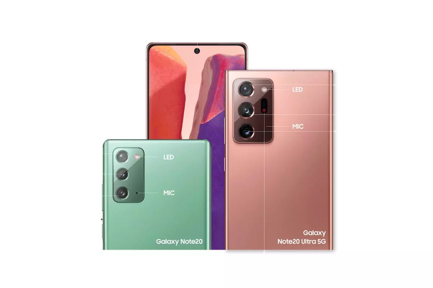 Samsung Galaxy Note 20 and Note 20 Ultra The Kings of the Highend