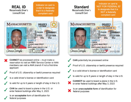 How to notify the Massachusetts DMV of an address change? MovingWaldo