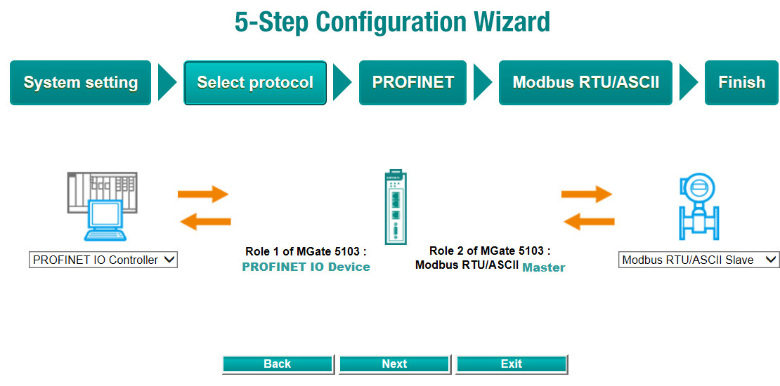 Connect Modbus Devices to Networks Moxa