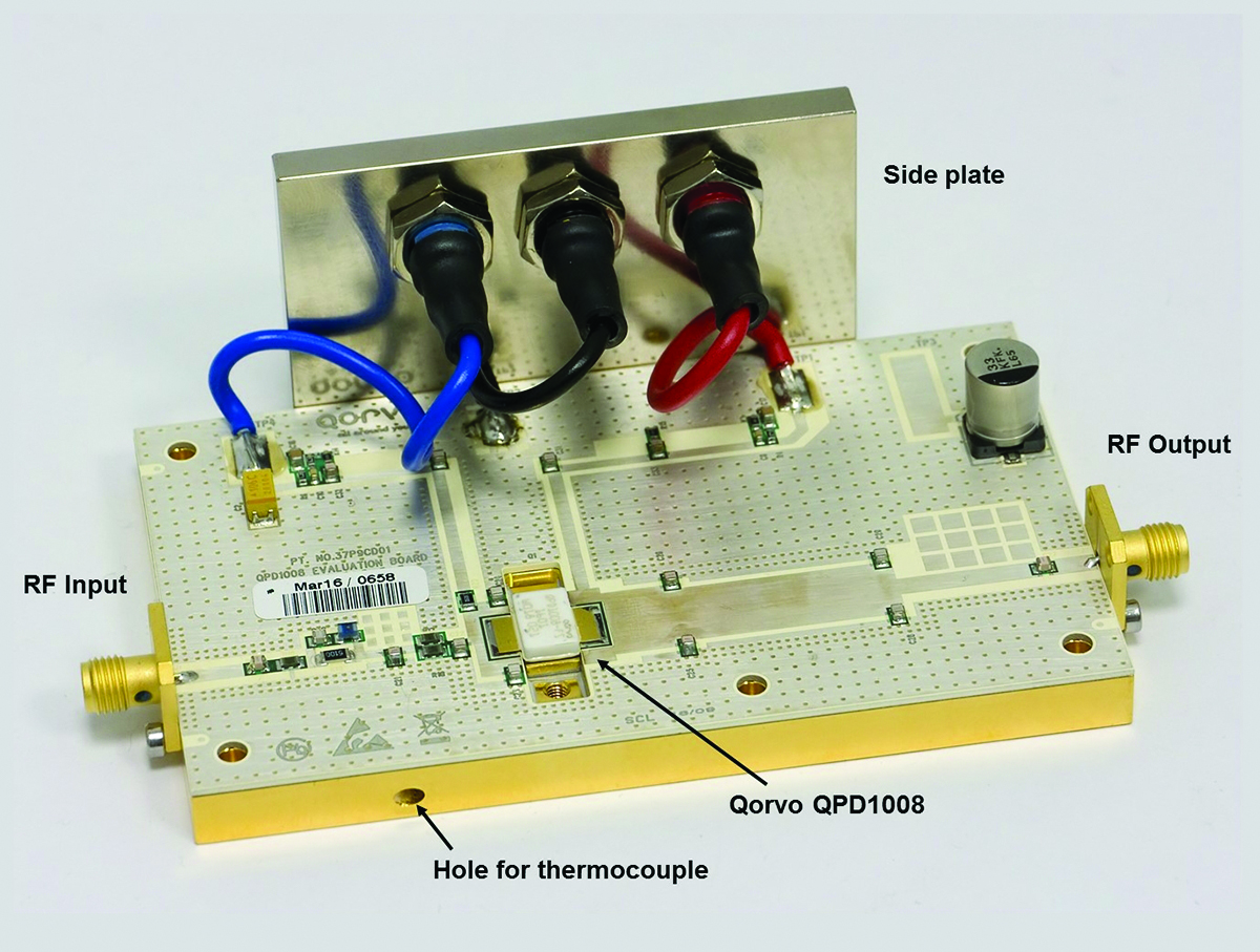 Design and Evaluation of a 125W LBand GaN Power Amplifier Microwave Product Digest