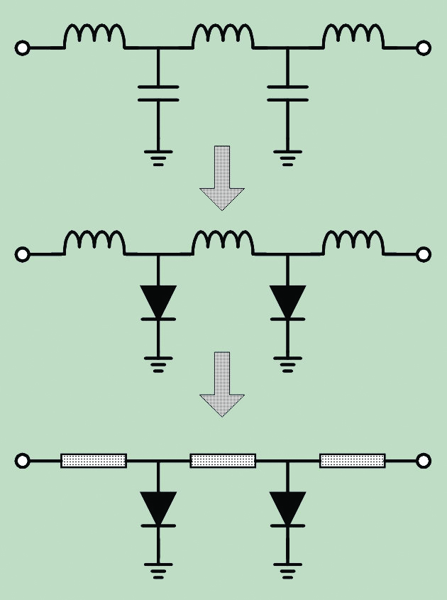 Low Loss, High Isolation mmWave Switch MMICs Microwave Product Digest