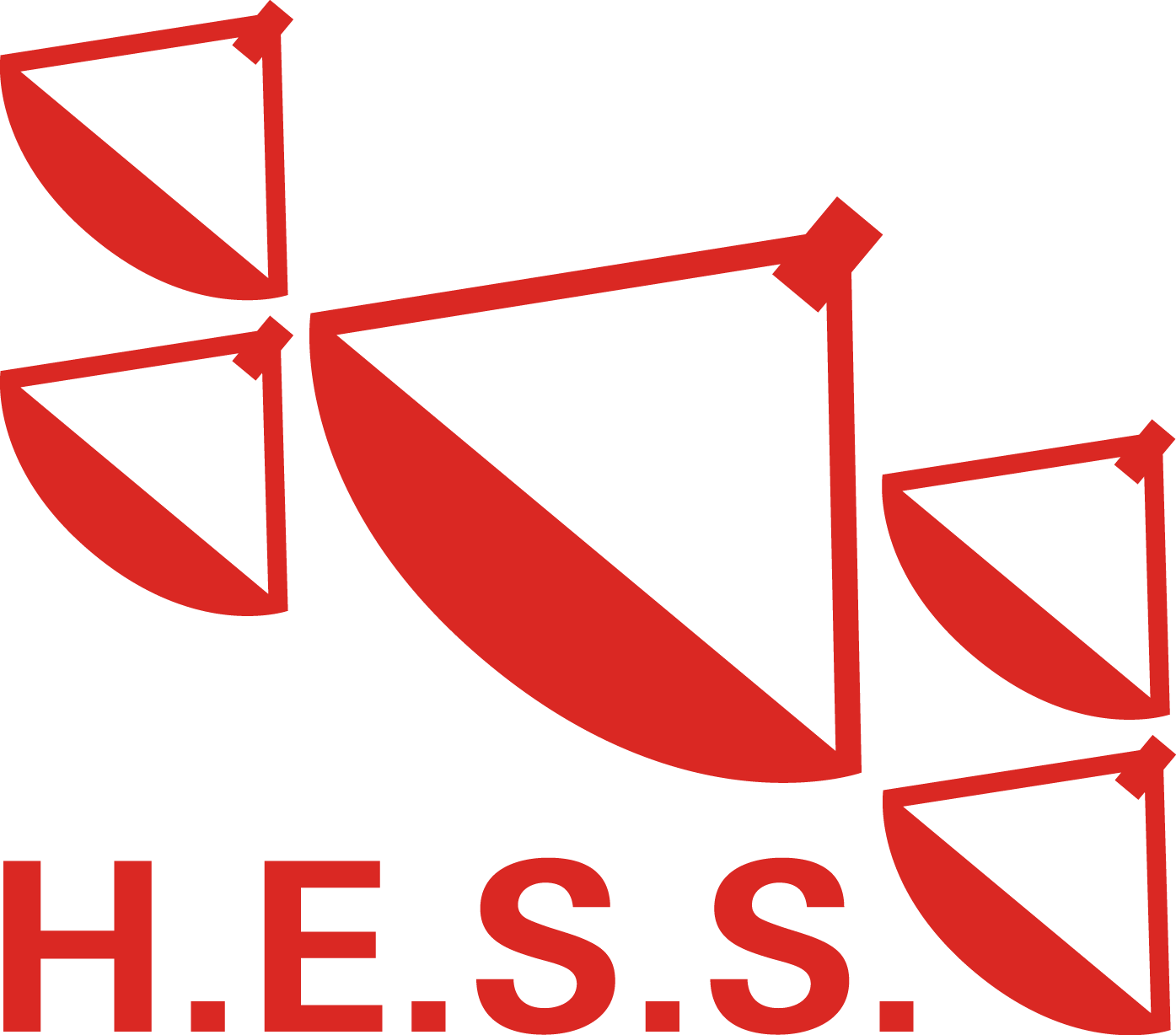 H.E.S.S. The High Energy Stereoscopic System