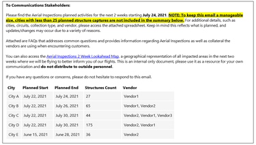 Transmission Aerial Inspections - Stakeholder Engagement Tool