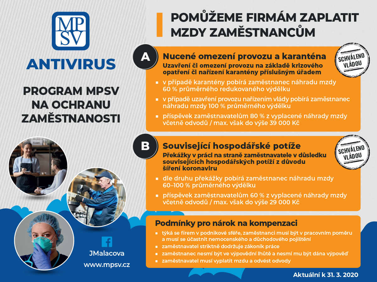 Nahrada Skody Od Statu V Souvislosti S Opatrenimi Proti Koronaviru Bkch Advokati Cz