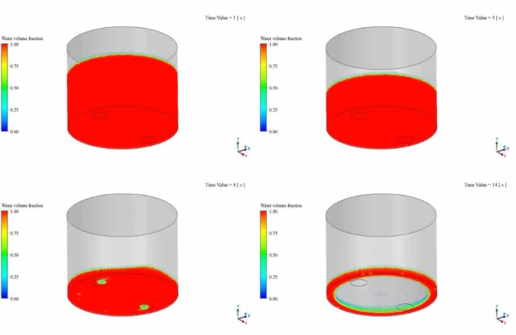 Water Discharge of a Rotating Tank, Ansys Fluent CFD Simulation