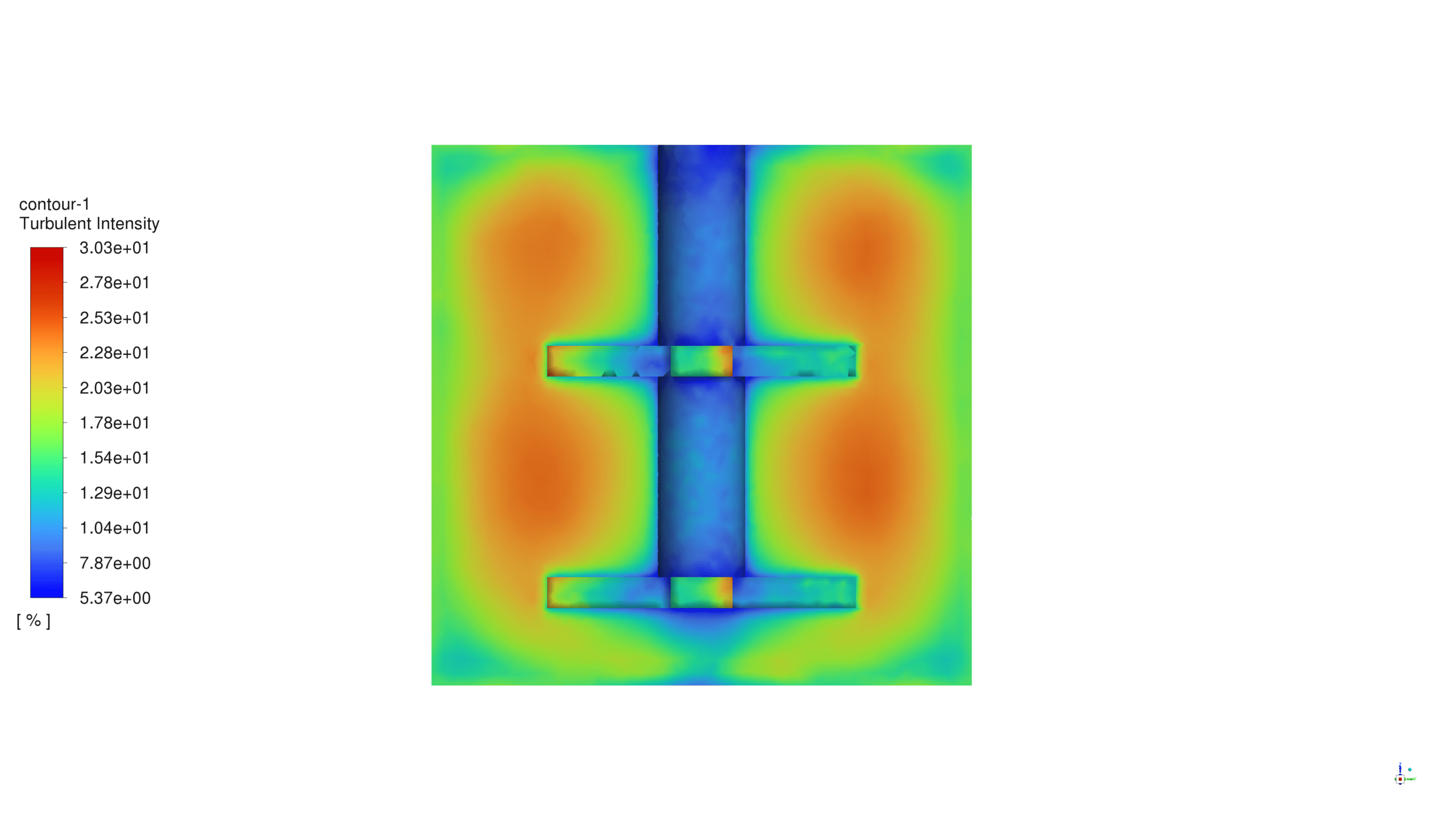 Mixing Tank CFD Simulation by SRF Method, ANSYS Fluent