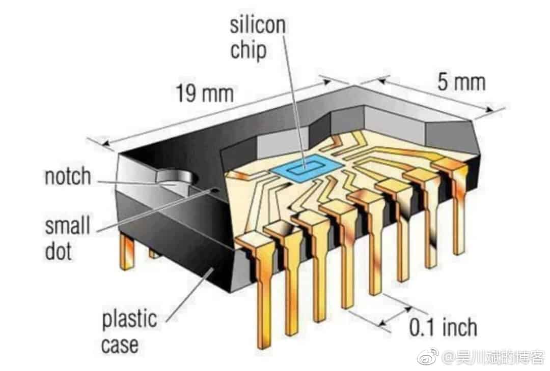 科普下IC晶圆切割的精准刀法 吴川斌的博客