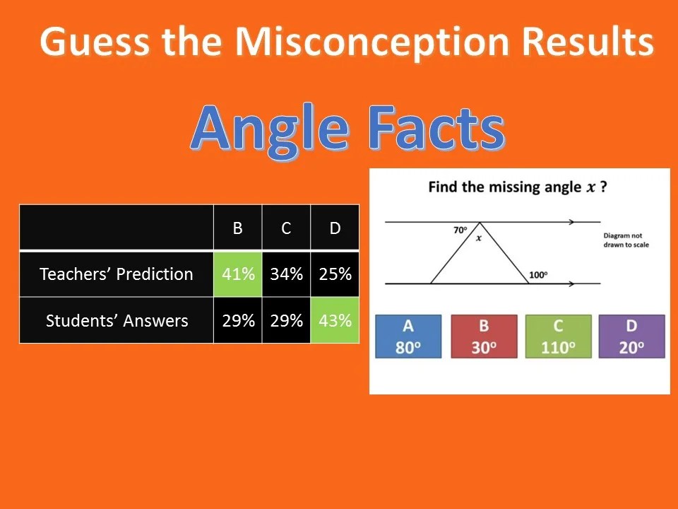 Angle Facts The Answers Revealed! Mr Barton Maths Blog