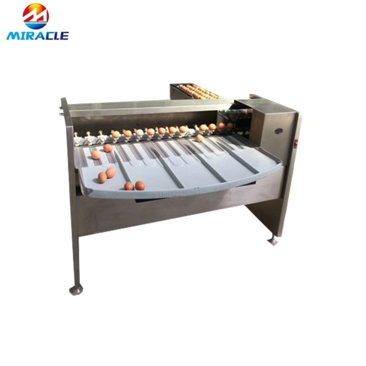 China Egg Grading Machine Manufacturers, Suppliers, Factory Cost