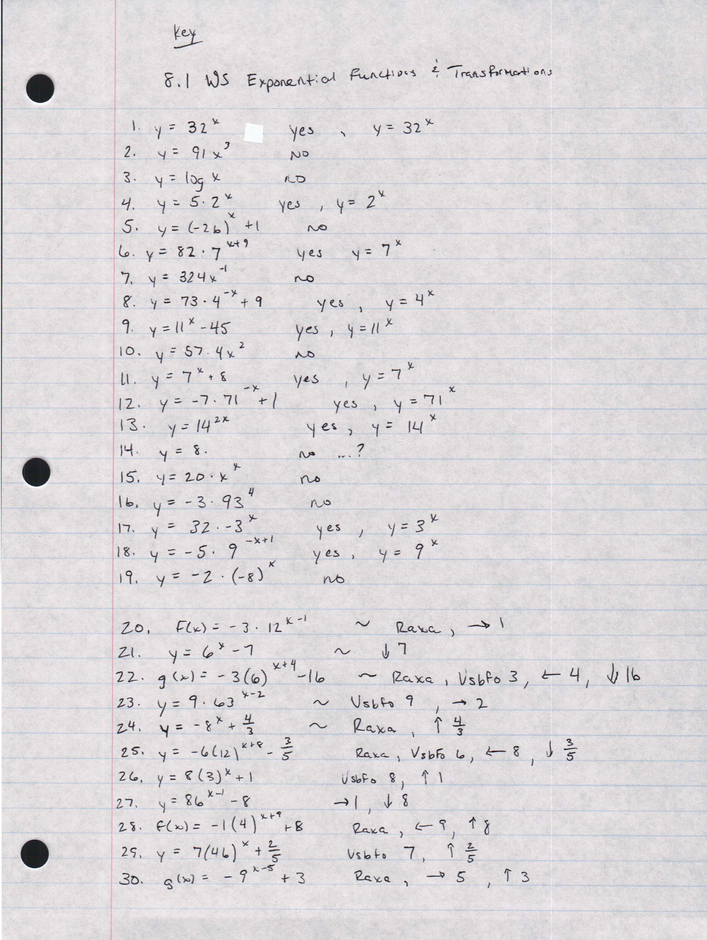Algebra 2 PDFs — Mr. Deibel's Class