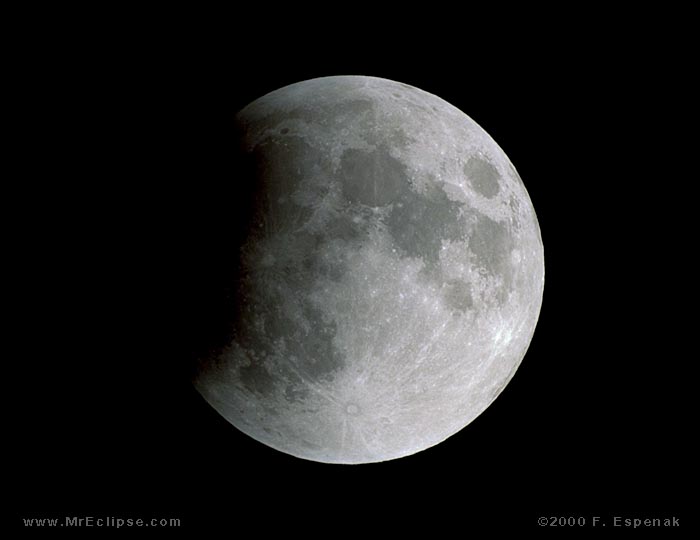 Lunar Eclipses of 2024 When and Where to See Them