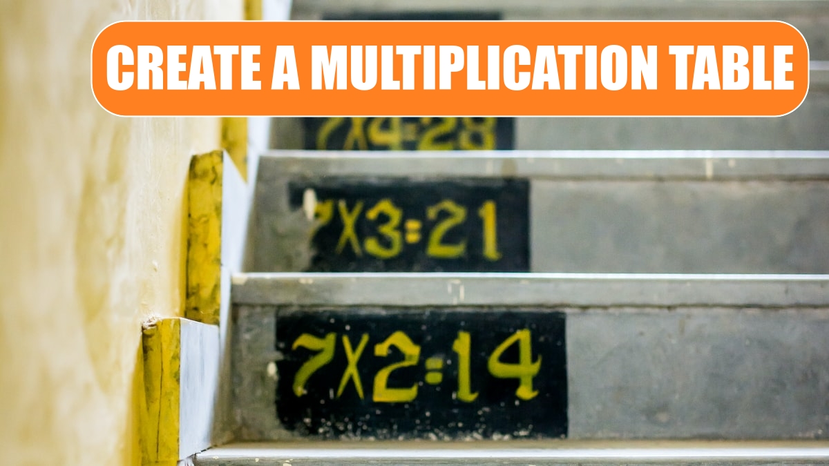 Create a Multiplication Table Excel Tips MrExcel Publishing