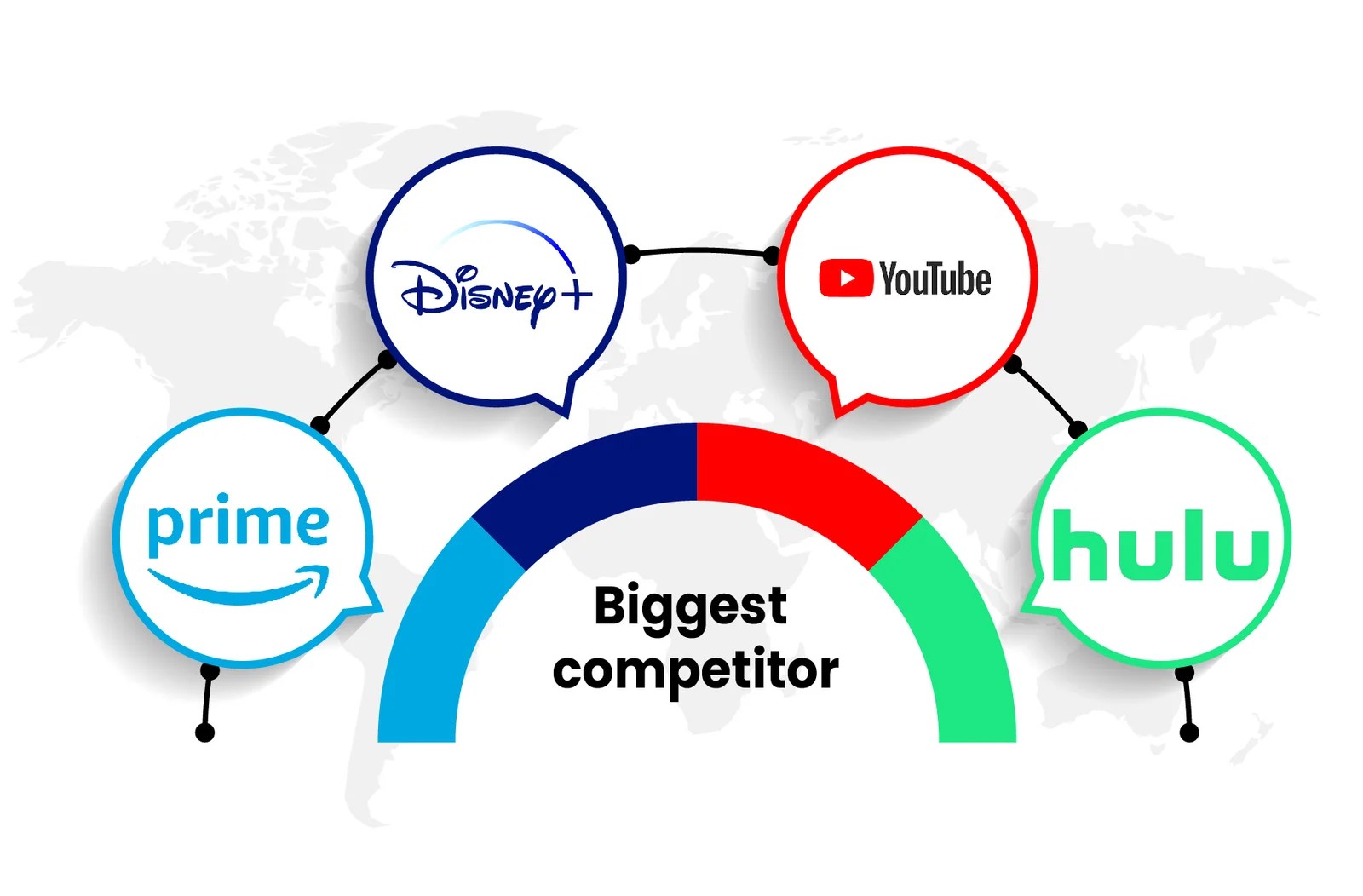 How Much Does It Cost To Build An App Like Netflix?