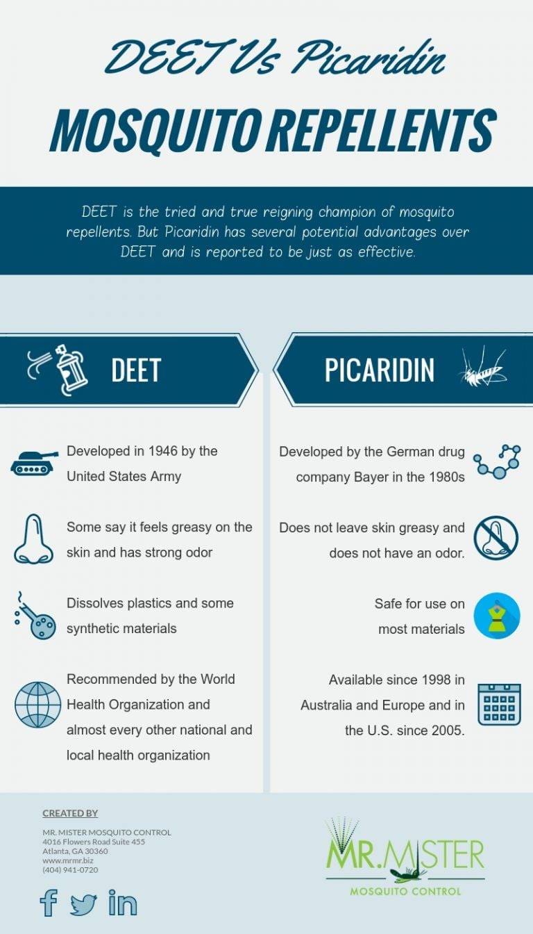 Picaridin Vs DEET What You Need to Know Mr. Mister Mosquito Control