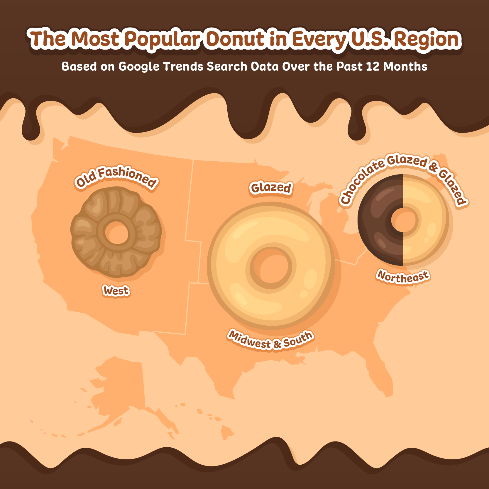 The Most Popular Donut in Every U.S. State MRO Electric