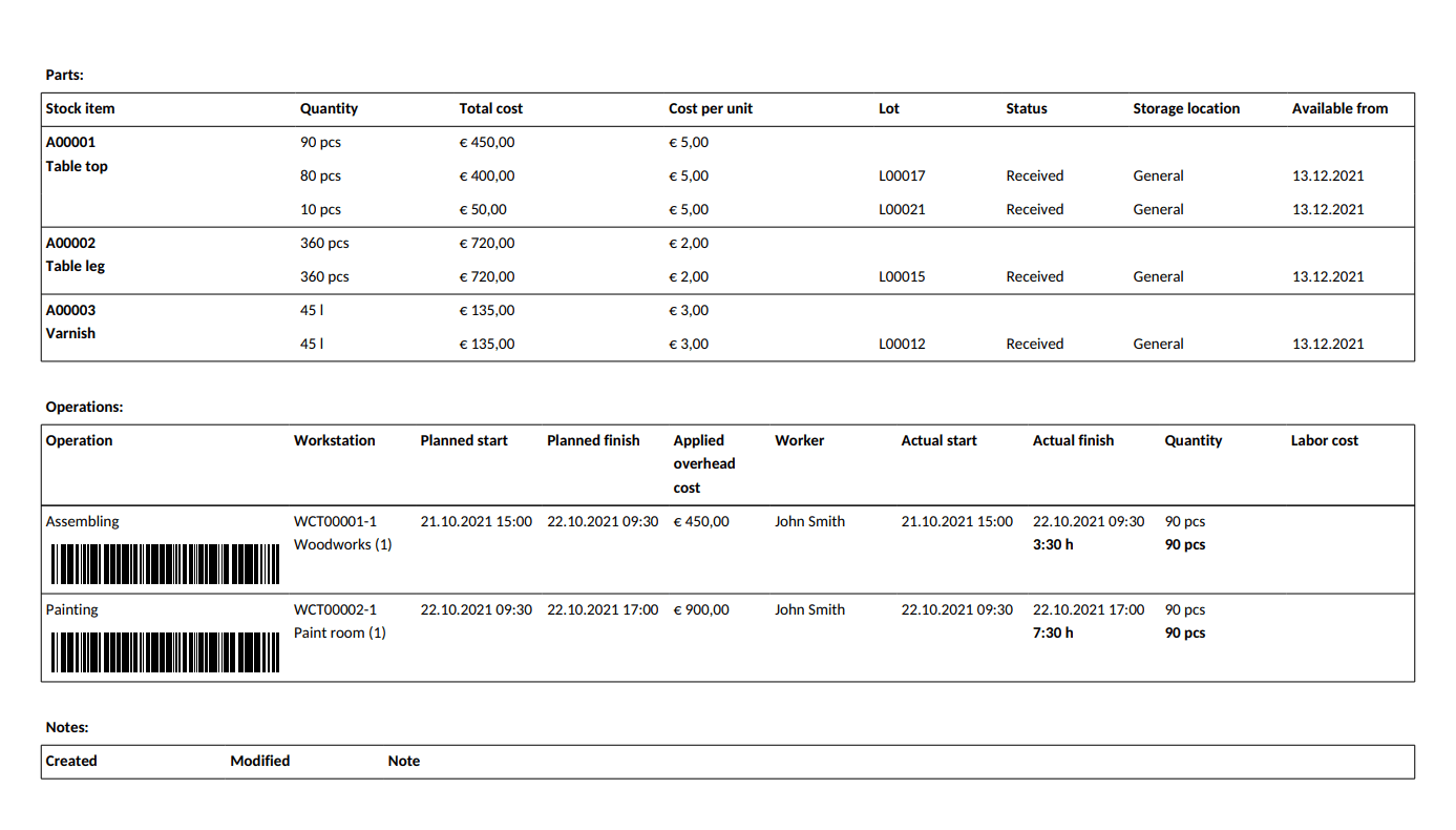 How to Keep Perfect Batch Records? MRPeasy
