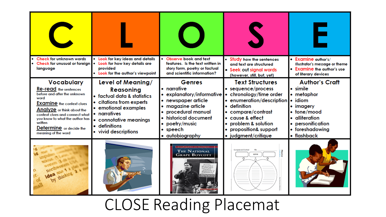 Strategies for Reading Comprehension :: Read Naturally, Inc.