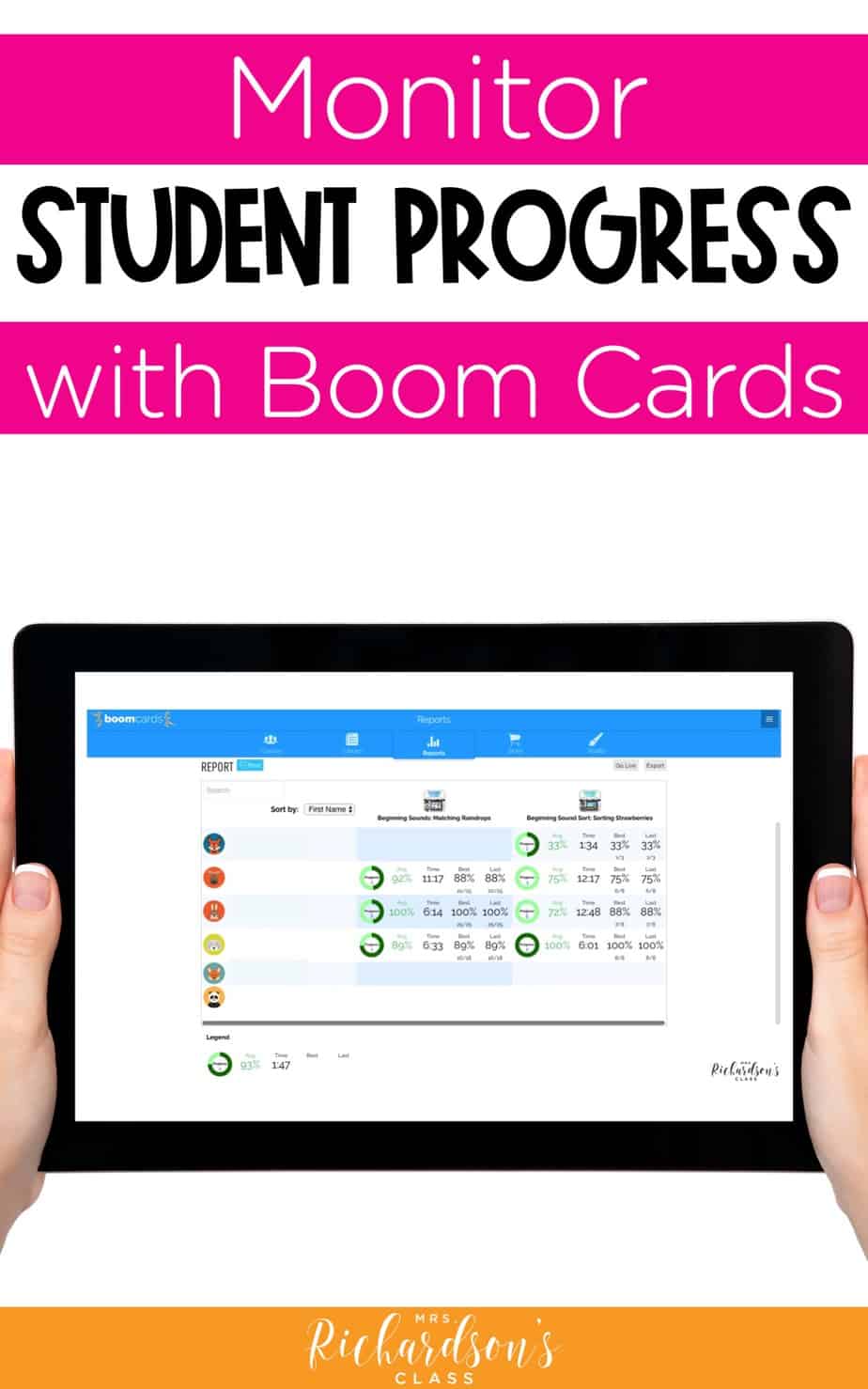 Progress Monitoring with Boom Cards Made Simple