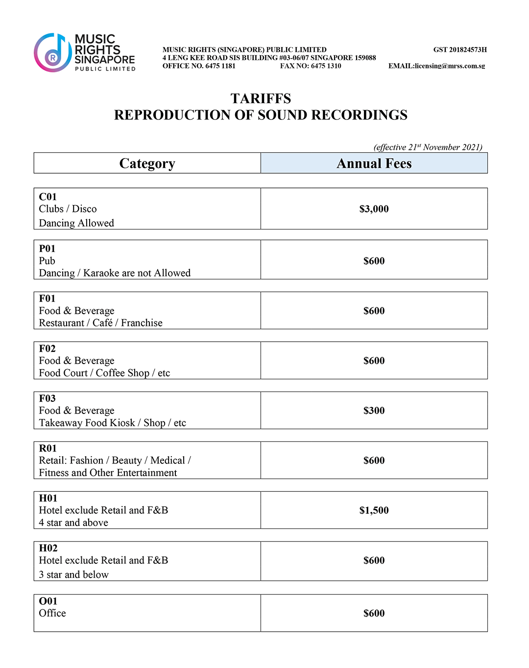 MRSS Music Rights Singapore Licence Tariffs