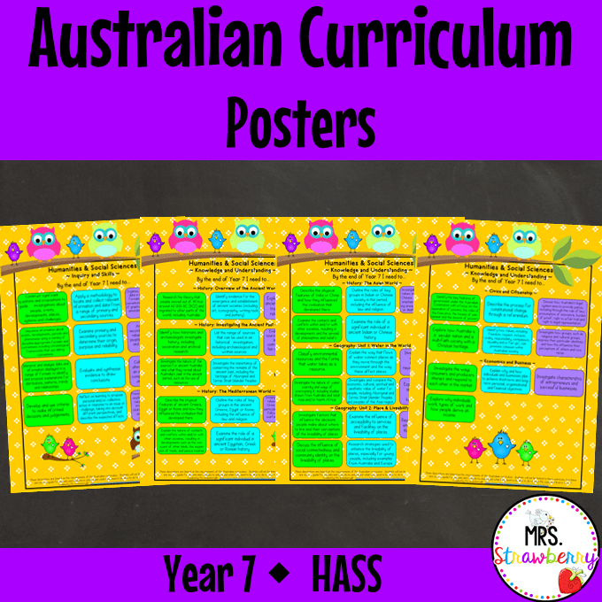 Year 7 HASS Australian Curriculum Posters Mrs. Strawberry