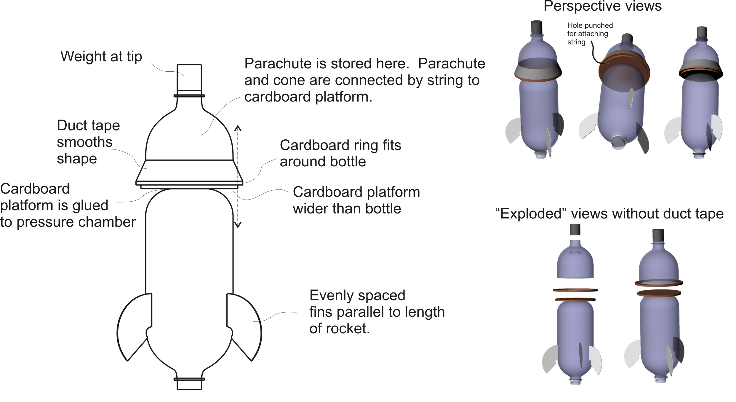 Bottle Rocket Designs With Parachute