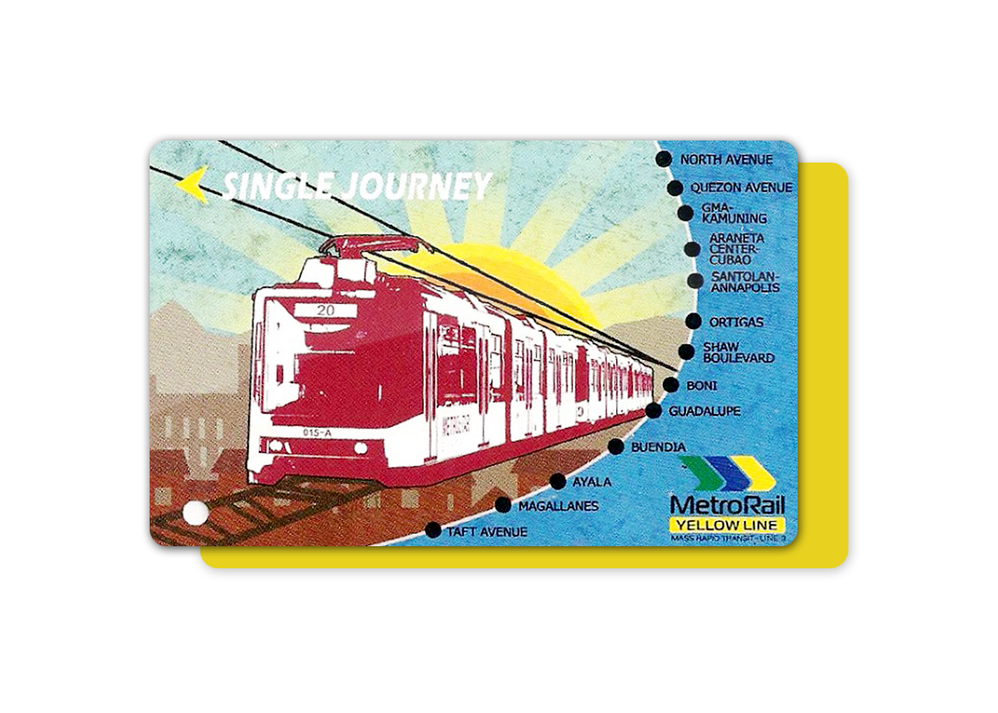 MRT3 Fare Guide