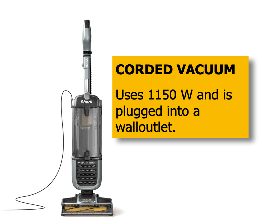 Electrostaticsbasics