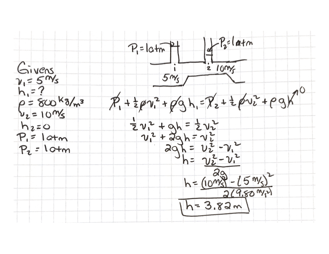 Fluids Bernoulli's equation