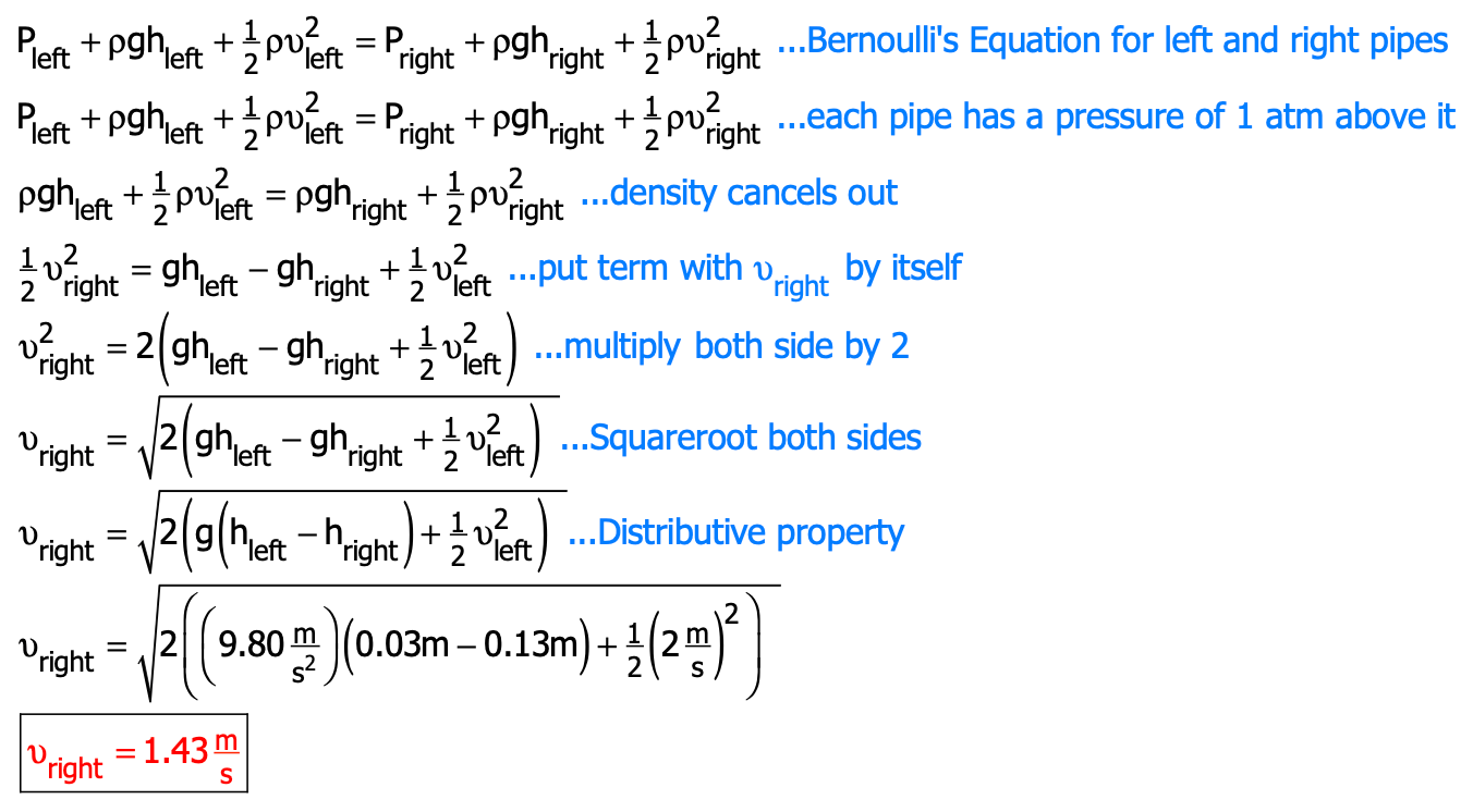 Fluids Bernoulli's equation