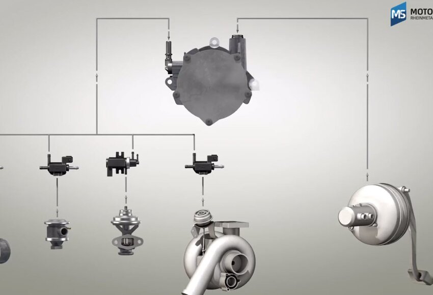 Wie funktioniert eine Vakuumpumpe? (3D Animation) | MS Motorservice