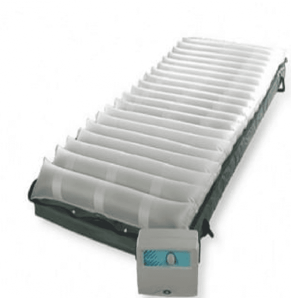 Second Hand Equipment Multiple System Atrophy Trust