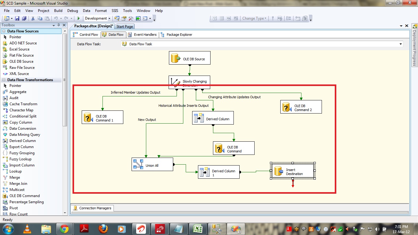 How to Define/Implement Type 2 SCD in SSIS using Slowly Changing