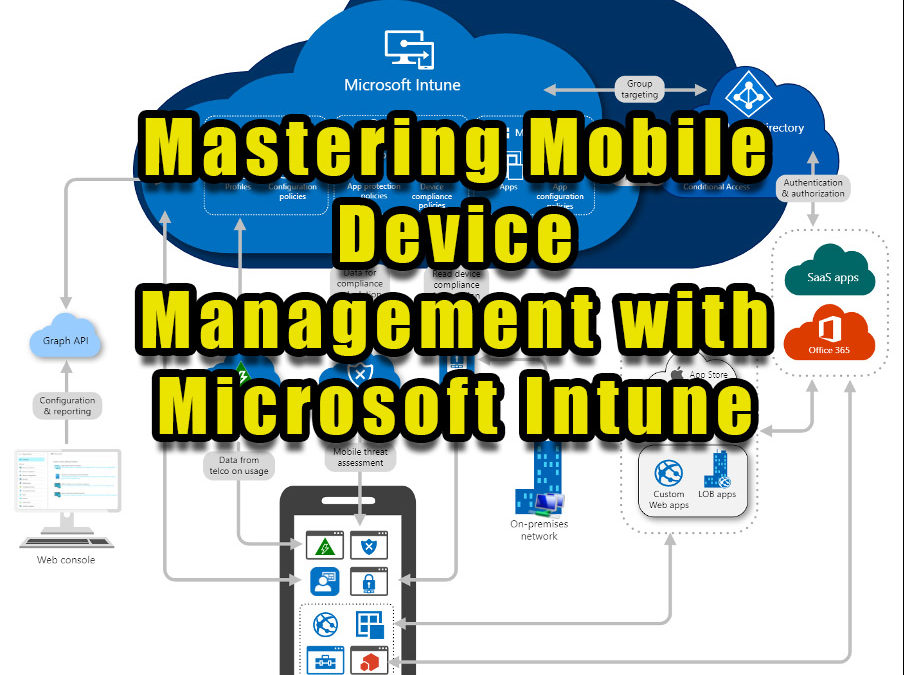 Mastering Mobile Device Management with Microsoft Intune