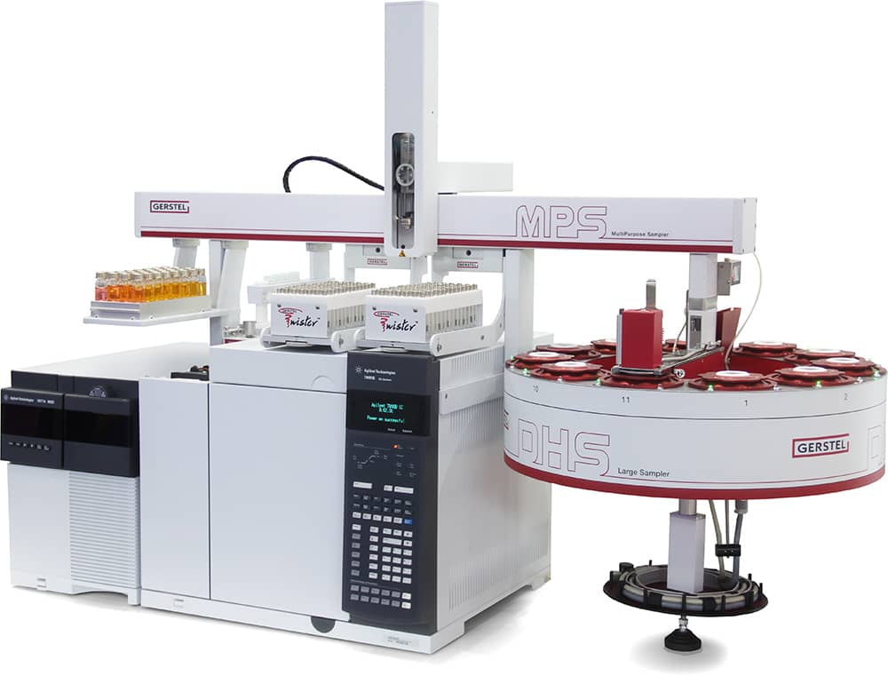 Dynamic Headspace DHS msconsult.dk