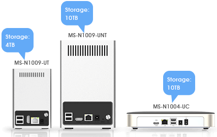 4K H.265 Mini NVR Series - MSE Alarms