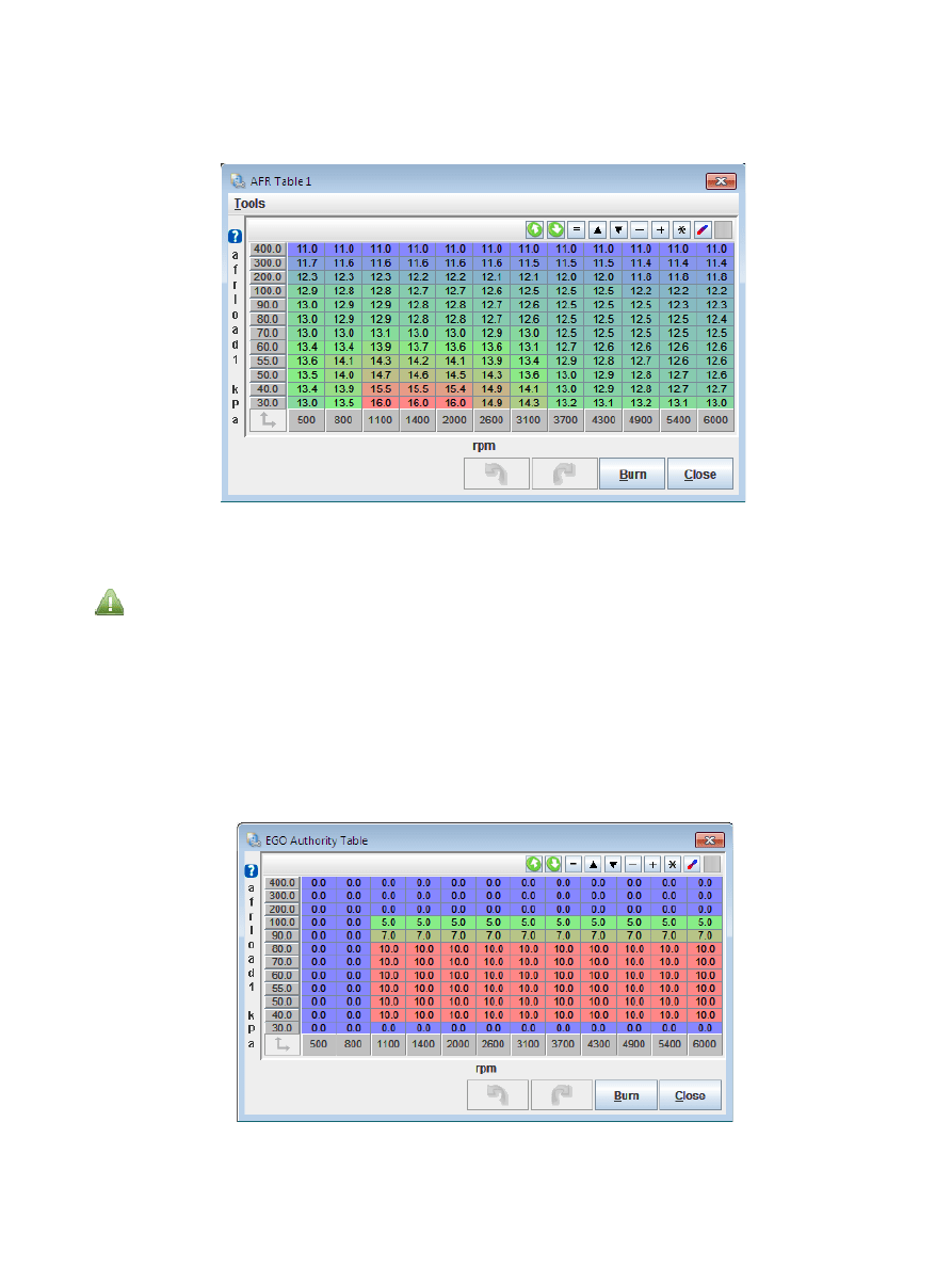 Megasquirt3_TunerStudio_MS_Lite_Reference1.5 page 132