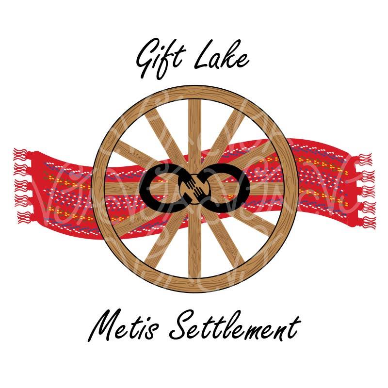 Metis Settlements of Alberta