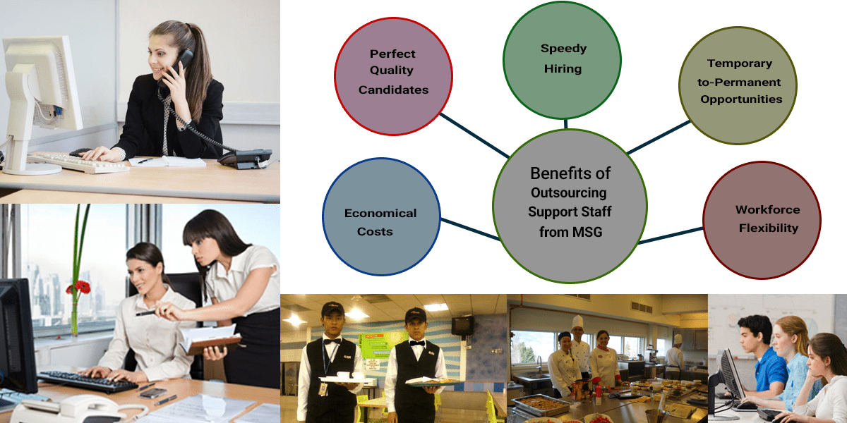 Benefits of outsourcing support staff services MSG