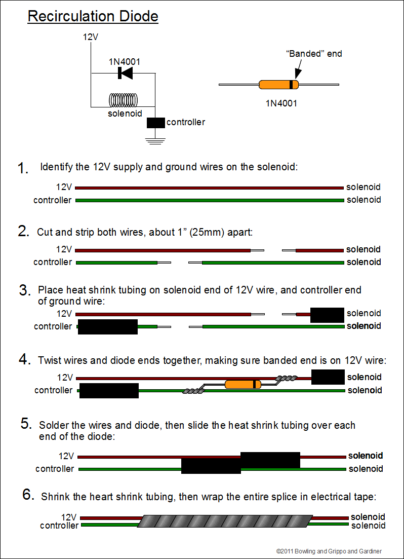 Recirculation Diode