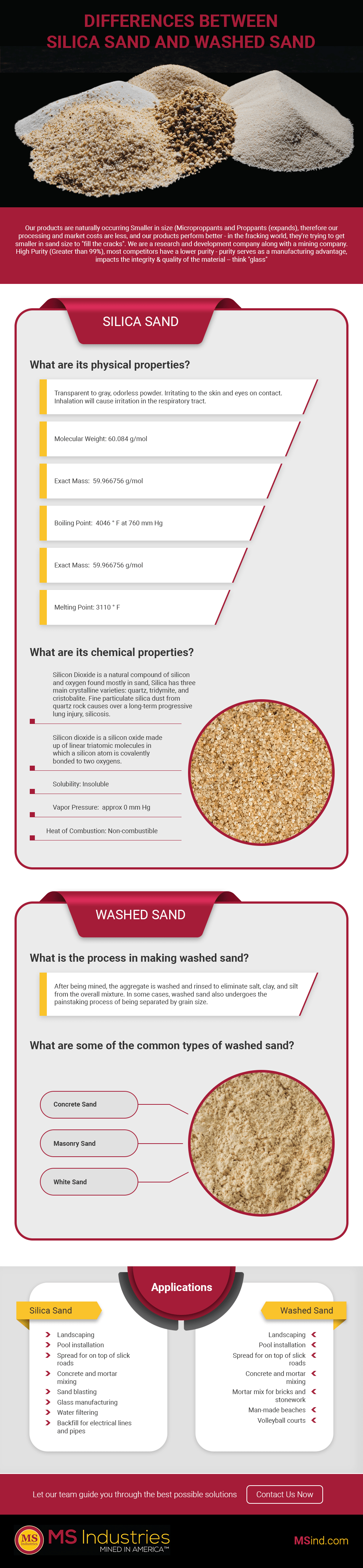 Understanding the Difference Between Silica Sand and Washed Sand MS